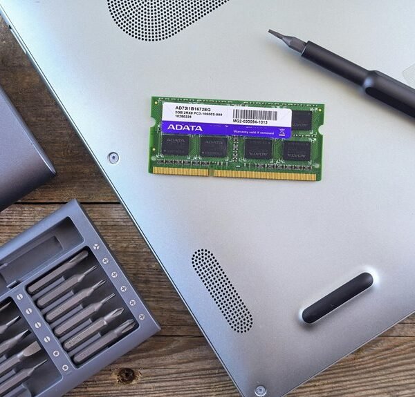 Upgrade Your Business 881151052 Digital Tools